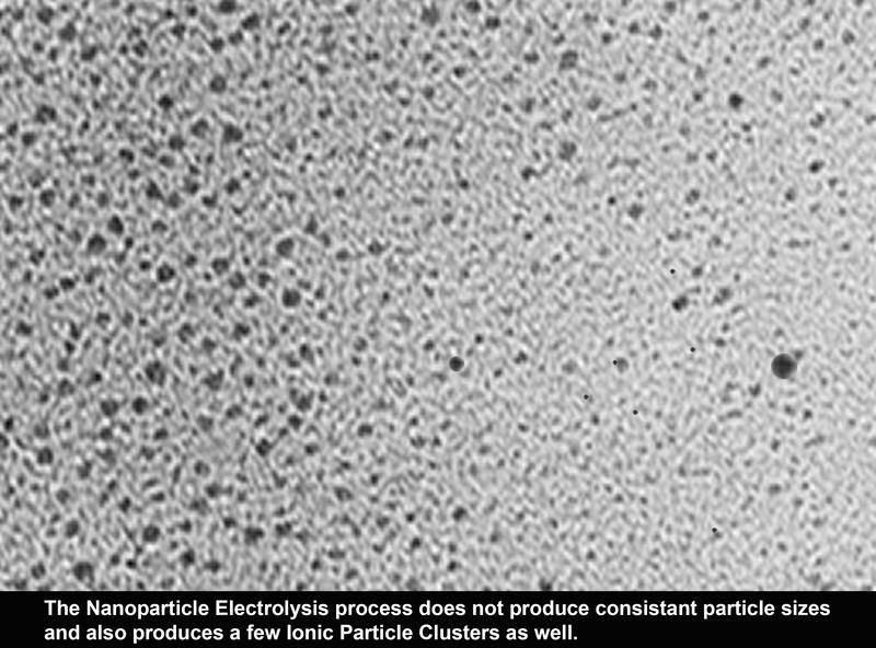 Colloida Silver Electolysis Process Does not produce consitant particle sizes