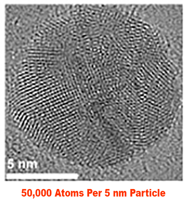 Stanford University of a Ag Nanoparticle