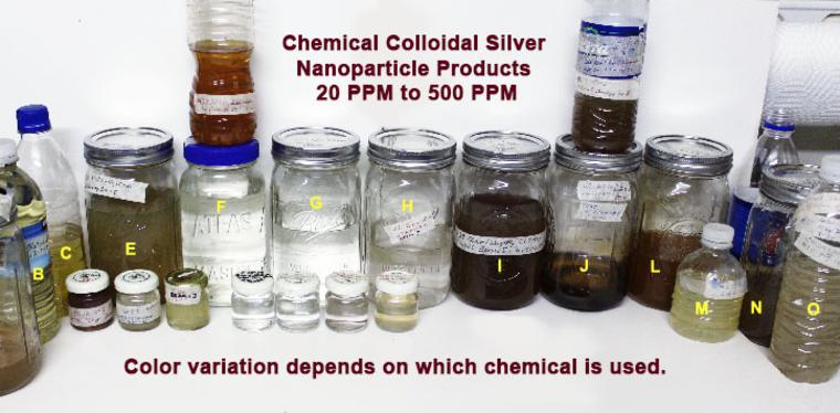 Chemicals Cause Color Changes in Colloids